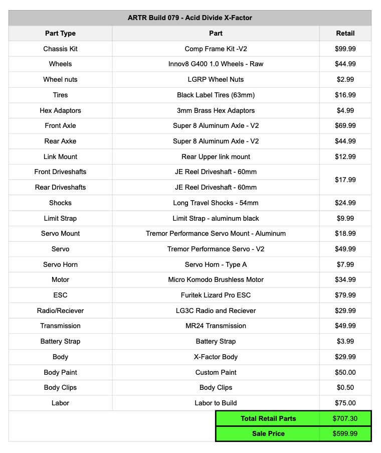 LGRP® ARTR BUILD - 083