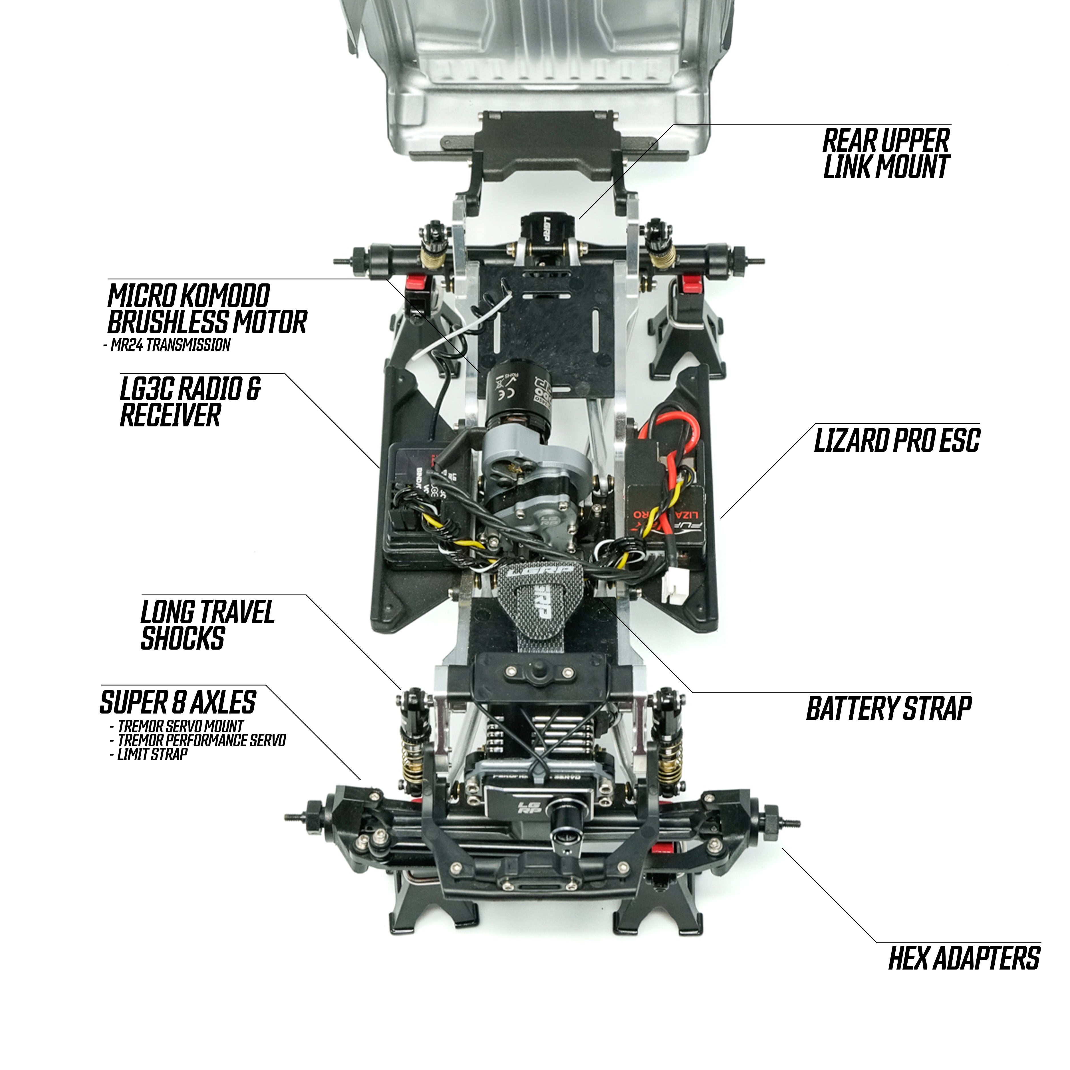 ELIMINATOR FRAME KIT