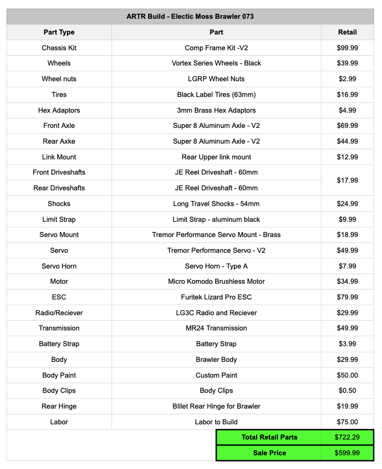 LGRP® ARTR BUILD - 073