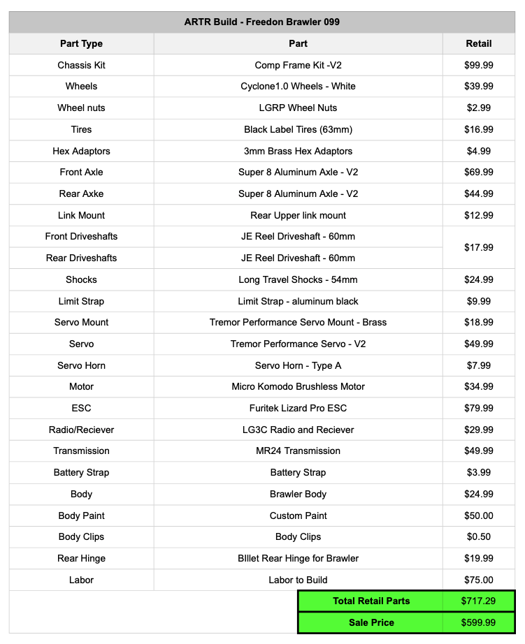 LGRP® ARTR BUILD - 099