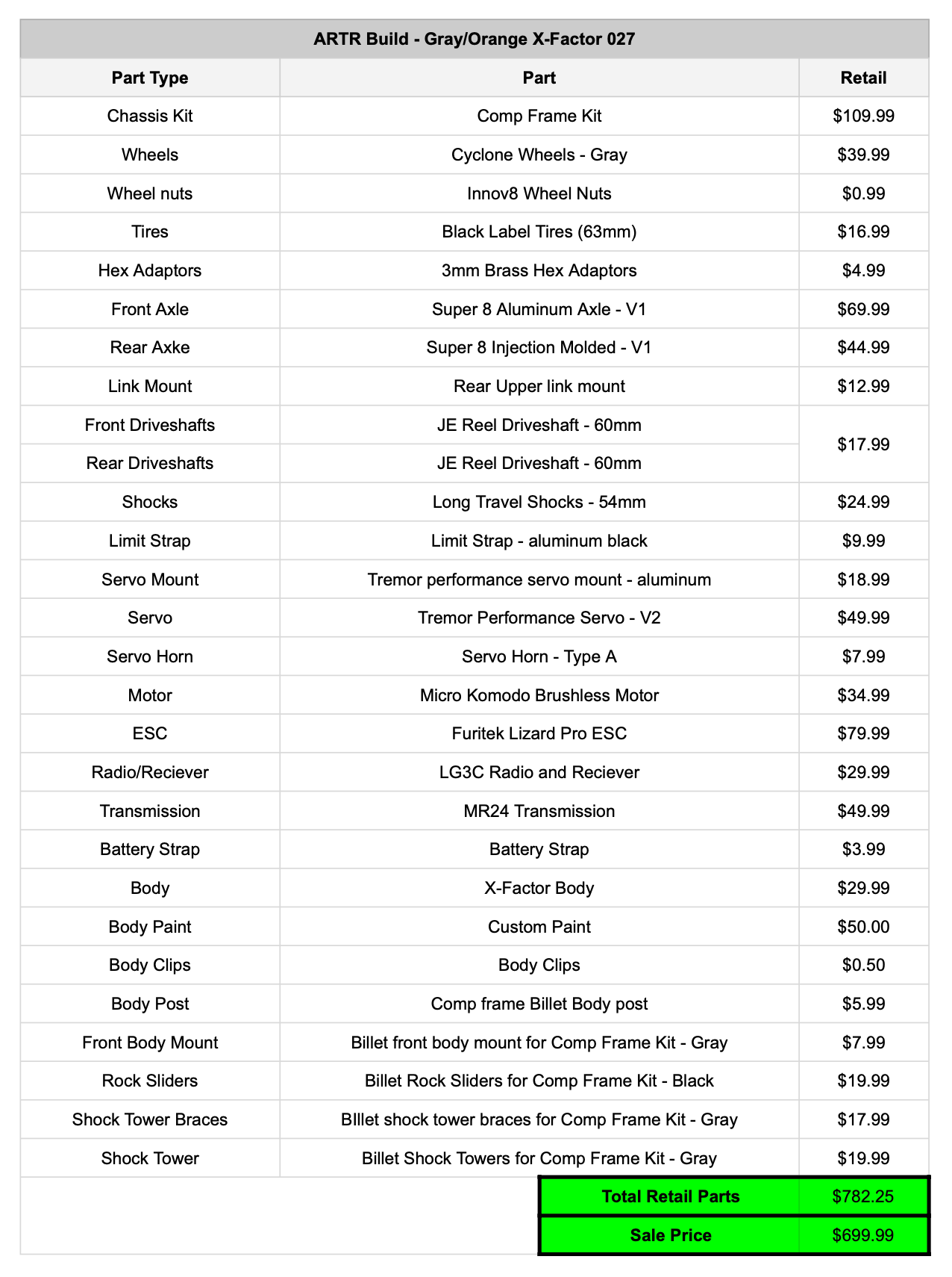LGRP® ARTR BUILD - 027