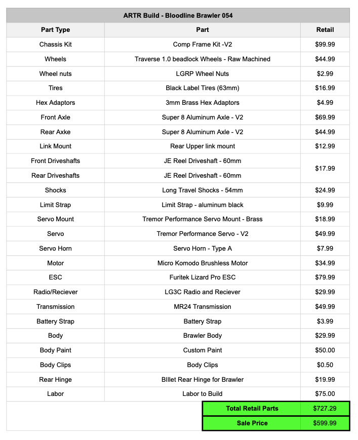 LGRP® ARTR BUILD - 054