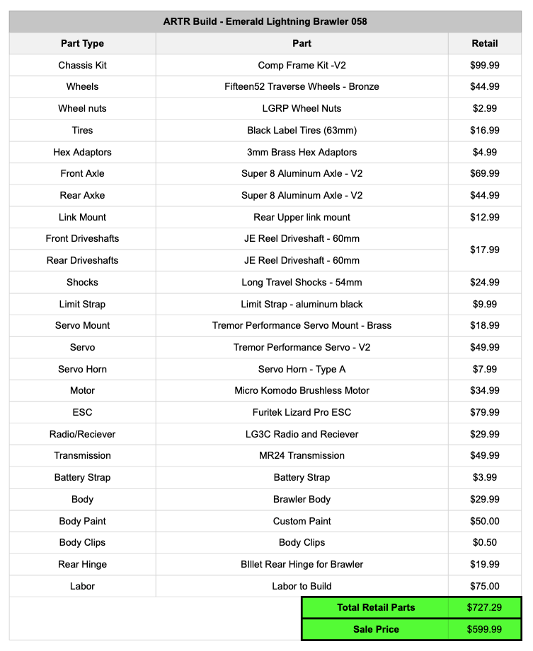 LGRP® ARTR BUILD - 058