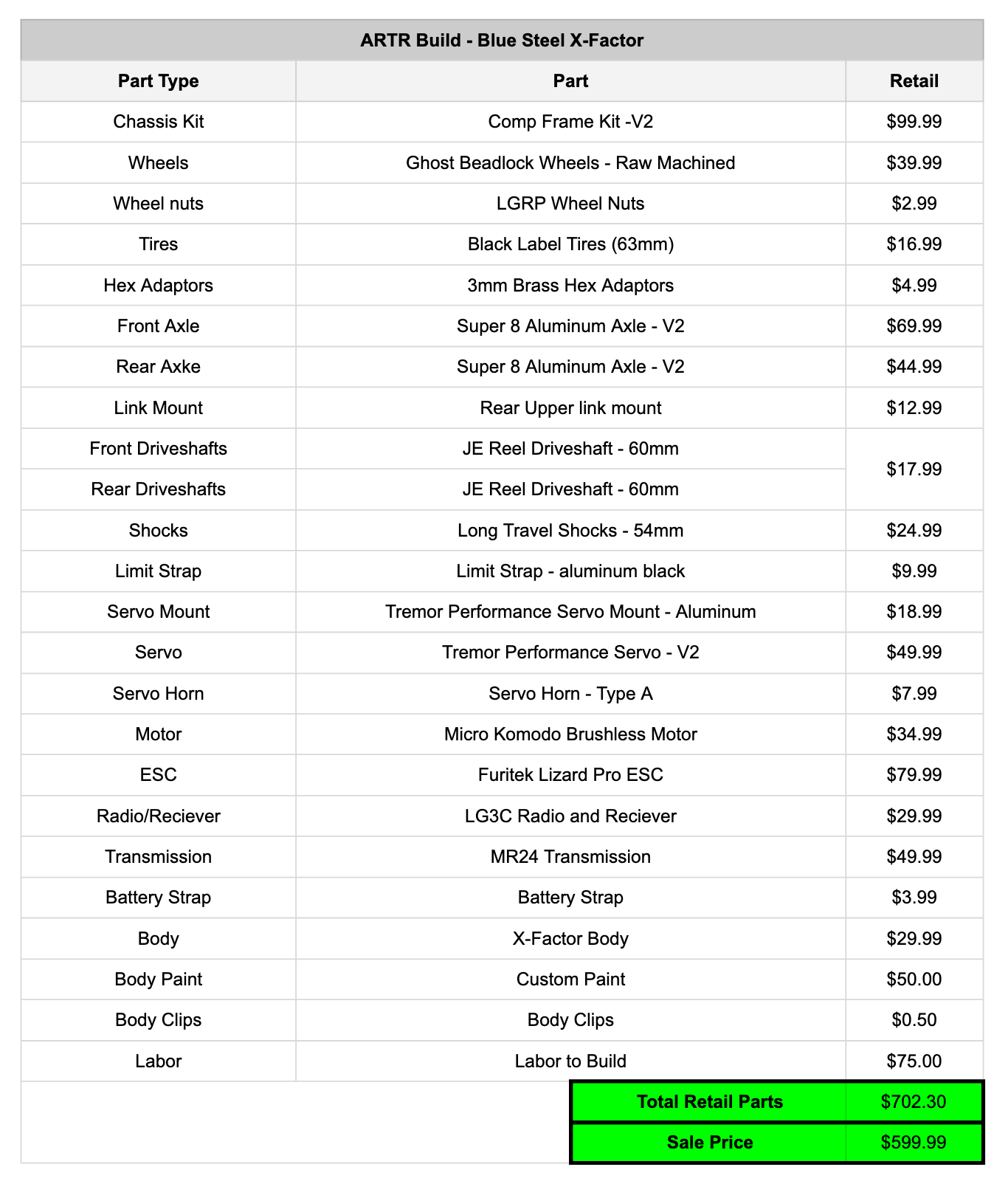 LGRP® ARTR BUILD - 059