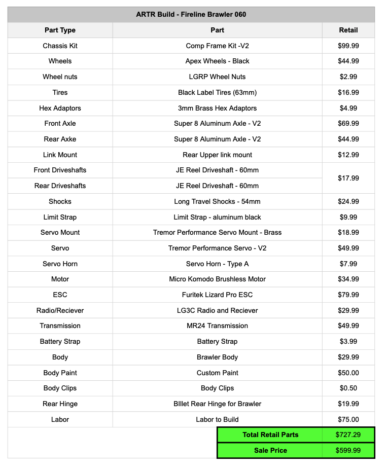 LGRP® ARTR BUILD - 060