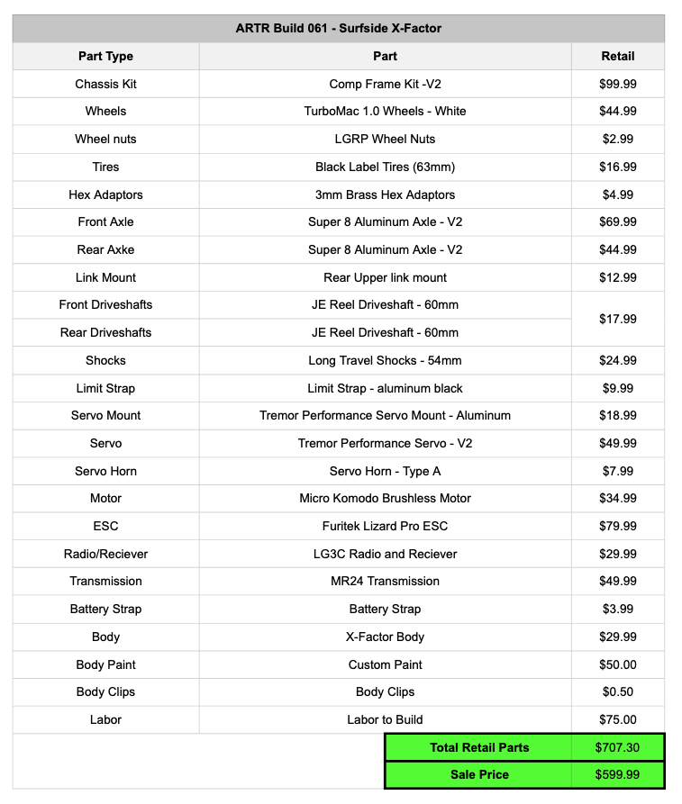 LGRP® ARTR BUILD - 061