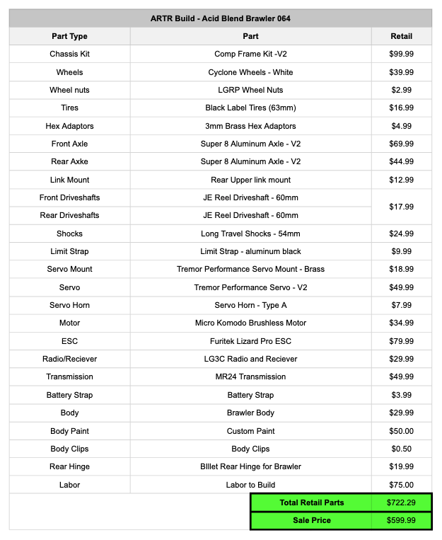LGRP® ARTR BUILD - 064