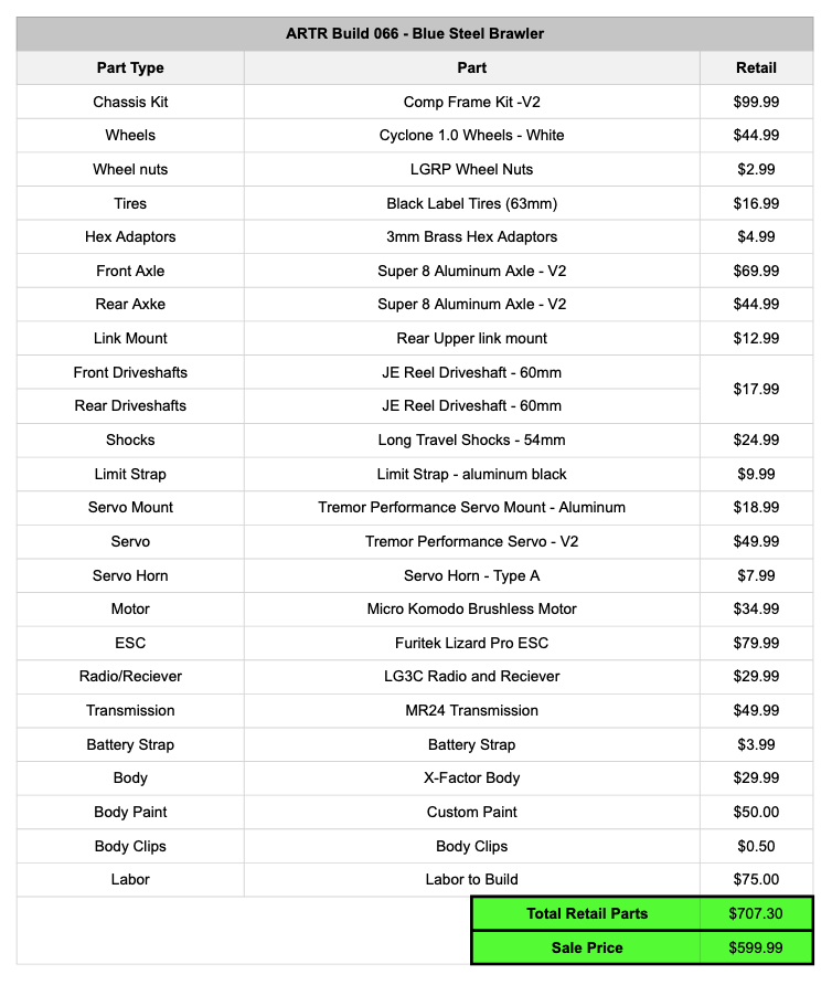LGRP® ARTR BUILD - 066