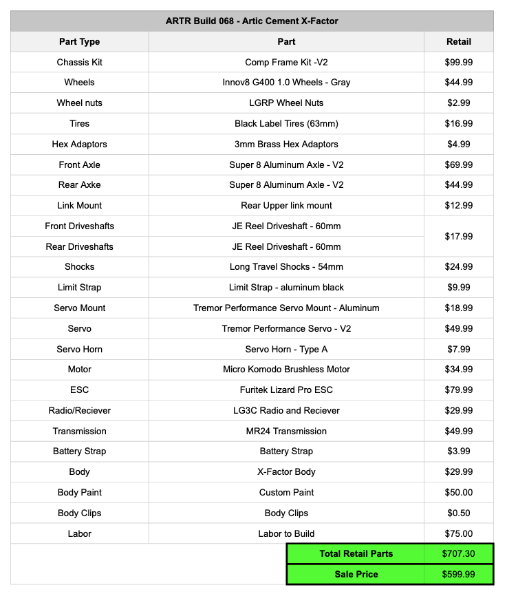 LGRP® ARTR BUILD - 068