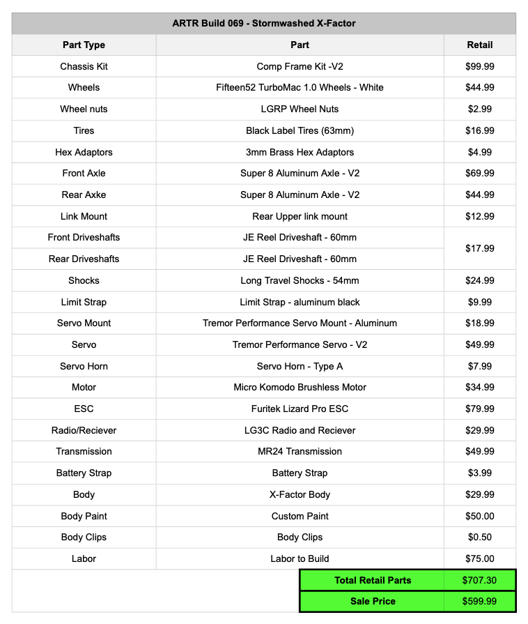 LGRP® ARTR BUILD - 069